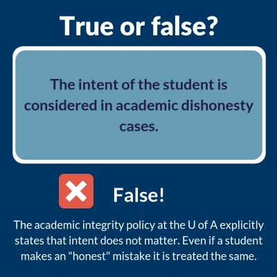 True or False: The intent of a student is considered in academic dishonesty cases? False! The academic integrity policy at the U of A explicitly states that intent does not matter. Even if a student makes an "honest" mistake it is treated the same.